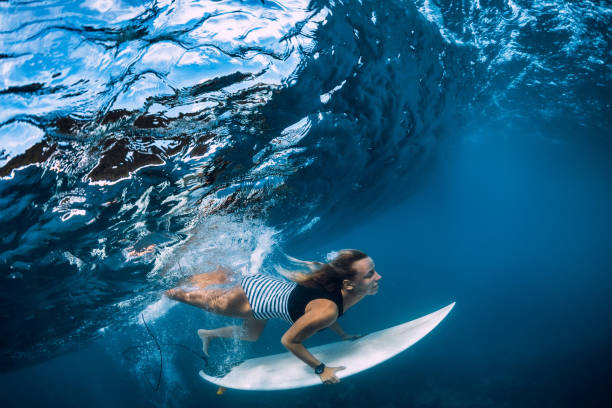 istock Surfer make duck dive underwater. Surfgirl dive under big wave 1189983659