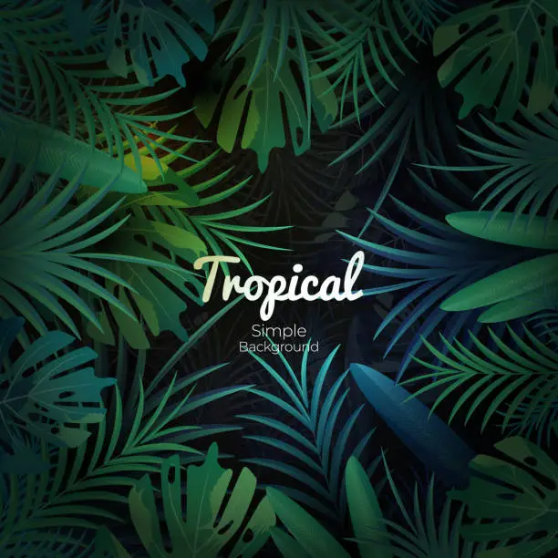 Vector illustration of Green tropical floral banner on dark background
