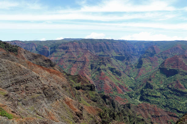 istock Waimea Canyon on Kauai Hawaii 1190442347