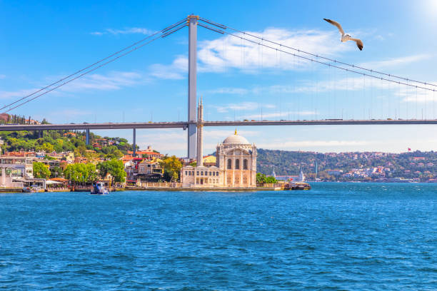 istock Ortakoy Mosque and the Bosphorus Bridge, beautiful sea view, Istanbul 1190448007