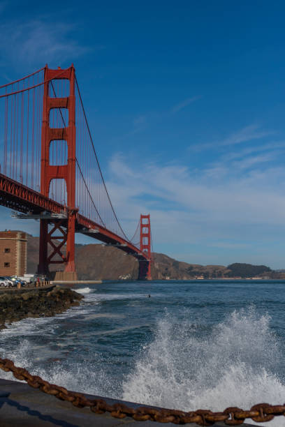 istock Under the Golden Gate Bridge 1190538855
