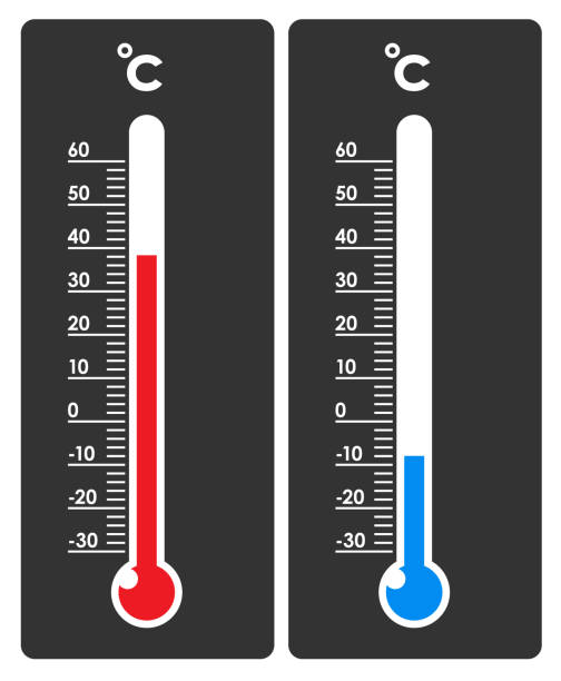 illustrazioni stock, clip art, cartoni animati e icone di tendenza di termometro e icona di temperatura calda o fredda - green cross