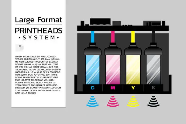 Vector illustration of Printheads of Large format Printer