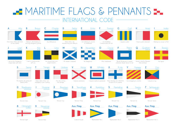 Maritime Flags and pennants International Code Vector Illustration Maritime Flags and pennants International Code Vector Illustration sierra stock illustrations