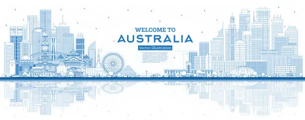 Vector illustration of Outline Welcome to Australia Skyline with Blue Buildings and Reflections.