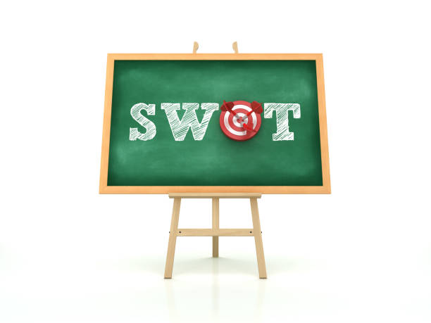 istock Easel with SWOT Word and Target on Chalkboard Frame - 3D Rendering 1190818722