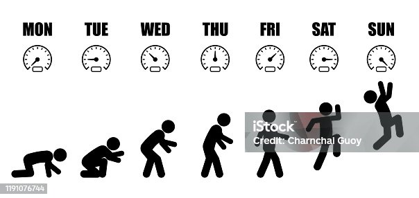 istock Weekly working life evolution speedometer 1191076744