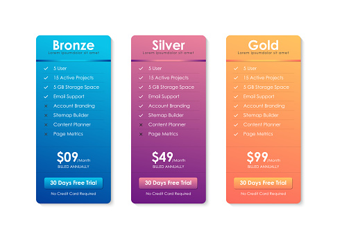 Price Comparison Table, Pricing table template for website, applications and business, subscription plans