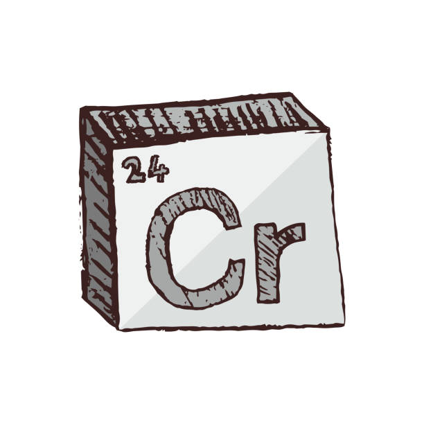 Vector three-dimensional hand drawn chemical gray silver symbol of chrome with an abbreviation Cr from the periodic table of the elements isolated on a white background. Vector symbol of the element chrome Cr. Gray or silver very hard and brittle  transition metal. It is used in metallurgy in the production of alloy steels. Element is isolated on a white background. chromium element periodic table stock illustrations