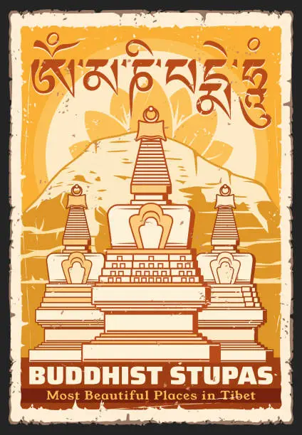 Vector illustration of Buddhism religion shrine landmarks banner