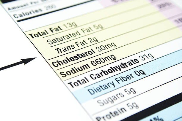 istock Nutrition facts with measurements 119121989