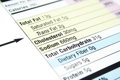 Close up of nutrition data