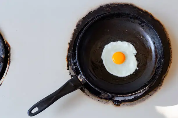 Photo of raw egg fried on hot pan