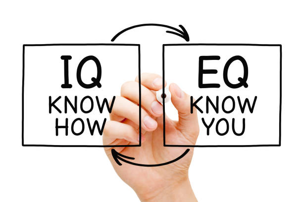 IQ Know How EQ Know You Concept Hand writing IQ Know How and EQ Know You with marker on transparent wipe board isolated on white. Intelligence quotient and Emotional intelligence quotient concept."n you are here stock pictures, royalty-free photos & images