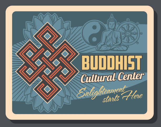 Buddhism religion yin yang symbol, Buddha statue and Dharma wheel, sacred lotus flower and endless knot vector design. Buddhist religious and cultural center retro poster