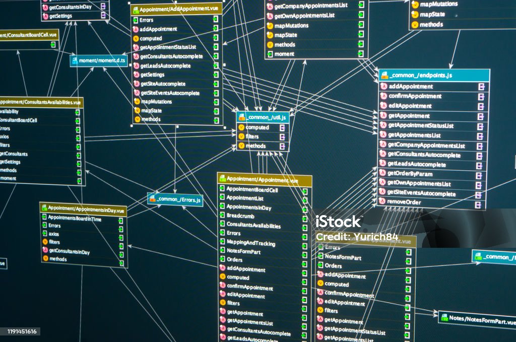 Software Computer Programming Code Stock Photo - Download Image Now ...