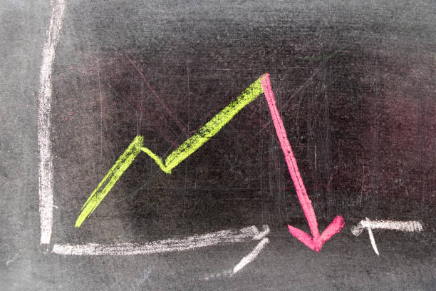 istock Red chalk drawing in down trend arrow break the graph line shape on black board background 1191454794