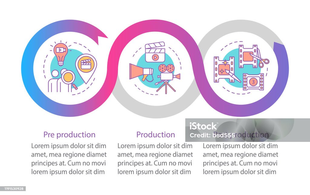 Video Editing Process Chart Video Production Process Vector Infographic Template Stock Illustration ...