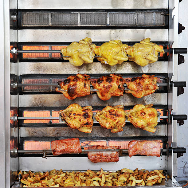 Istanbul, Kebab, Animal, Barbecue, Cholesterol, Erzurum
