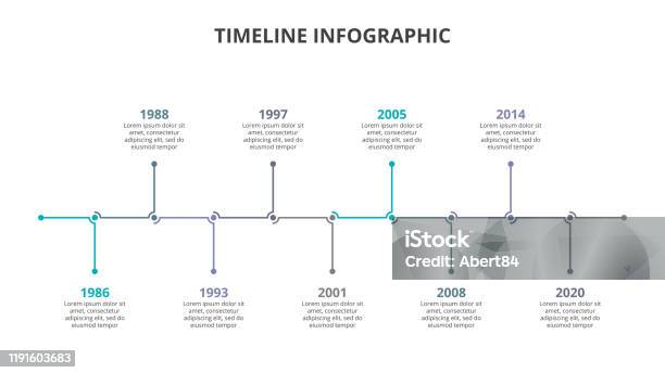 Timeline Function Graph Creative Concept For Infographic Timeline Process Chart Abstract ...