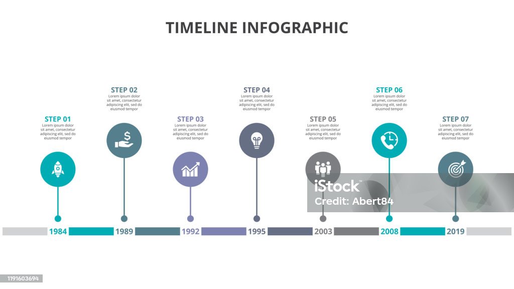 Apa Timeline Graph Creative Timeline Graph