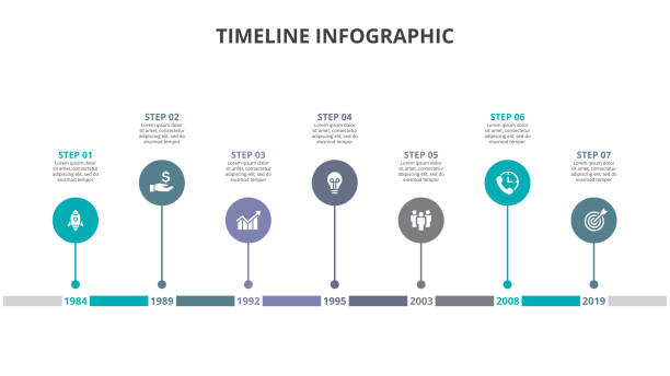 Two Graph Timeline Creative Timeline Graph