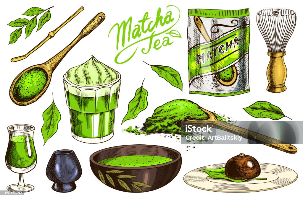 https://media.istockphoto.com/id/1191685912/vector/matcha-green-tea-set-organic-powder-bamboo-whisk-chasen-bowl-chawan-spoon-chashaku-for.jpg?s=1024x1024&w=is&k=20&c=5mNilbUTT4F9bDRHzwOIi5XV4SaetLwXdh0wpZKUSHk=