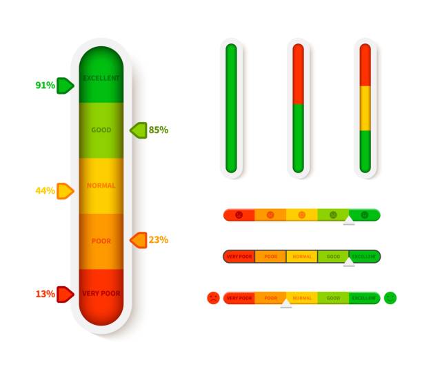 vertikale farbpegelanzeige. fortschrittsbalkenvorlage. vektor-infografik-illustration schieberegler-elemente-messprogression - bildformate stock-grafiken, -clipart, -cartoons und -symbole