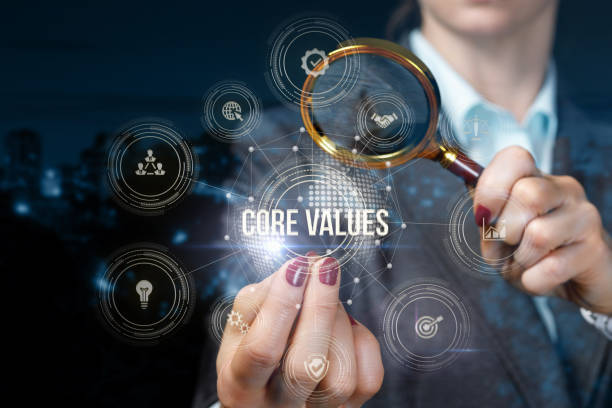 istock The concept search of core values i. 1191727248