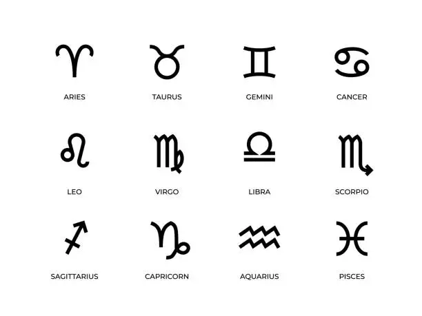 Vector illustration of 1907.m30.i020.n028.P.c25.1216420432 Zodiac symbols. Horoscope and astrology line signs, aries taurus gemini cancer leo virgo libra scorpio and other icons. Vector set