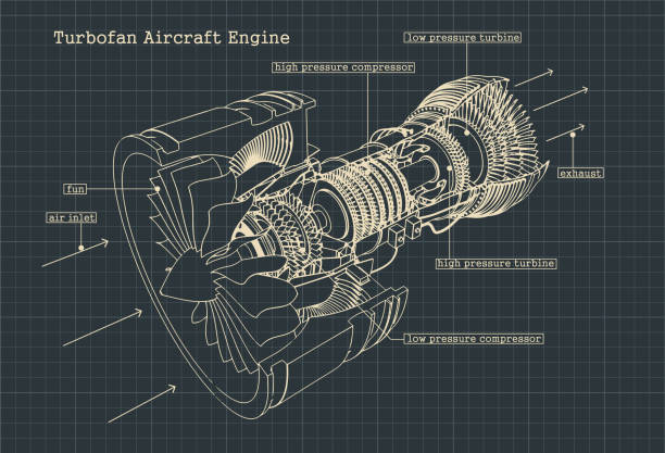 illustrations, cliparts, dessins animés et icônes de dessins de moteur turbofan - engine