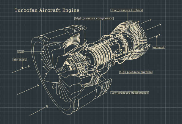 Turbofan engine drawings Stylized vector illustration drawings of a turbofan engine airplane designs stock illustrations