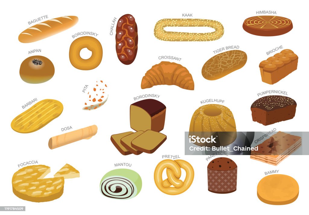 Ilustración de Varios Tipos De Pan De Todo El Mundo Vector De Dibujos Animados y más Vectores Libres de Derechos de Focaccia - iStock Ilustración de Varios Tipos De Pan De Todo El Mundo Vector De Dibujos Animados y más Vectores Libres de Derechos de Focaccia - iStock