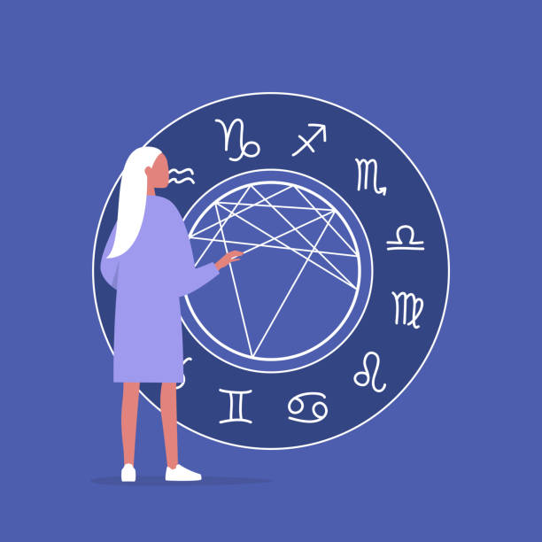 占星術の概念、出生チャートを読む若い女性のキャラクター、将来の予測 - fortune telling astrology sign wheel sun点のイラスト素材／クリップアート素材／マンガ素材／アイコン素材