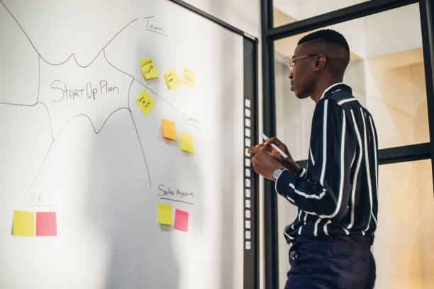 istock Businessman Writing A Business Plan On Whiteboard During Presentation 1191816916