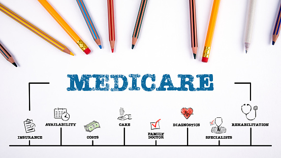 Medicare. Insurance, costs, family doctor and specialists concept. Chart with keywords and icons. Office supplies on a white table. Horizontal web banner