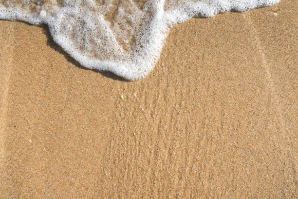 istock Beach and sea waves background 1191885219