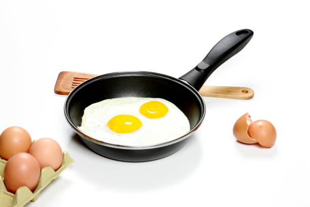 Fried Eggs Sunny Side Up in Frying Pan on White Background