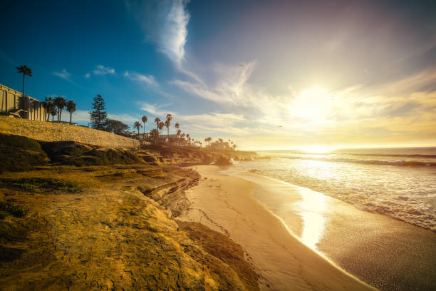 Sunset in La Jolla shore
