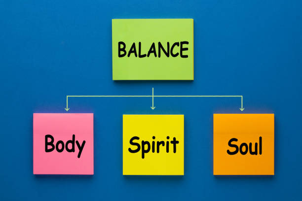 istock Body Spirit Soul Balance 1191903092