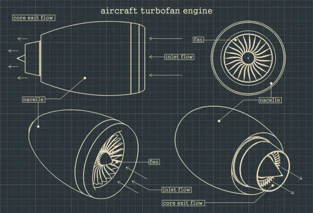 Vector illustration of Turbofan engine