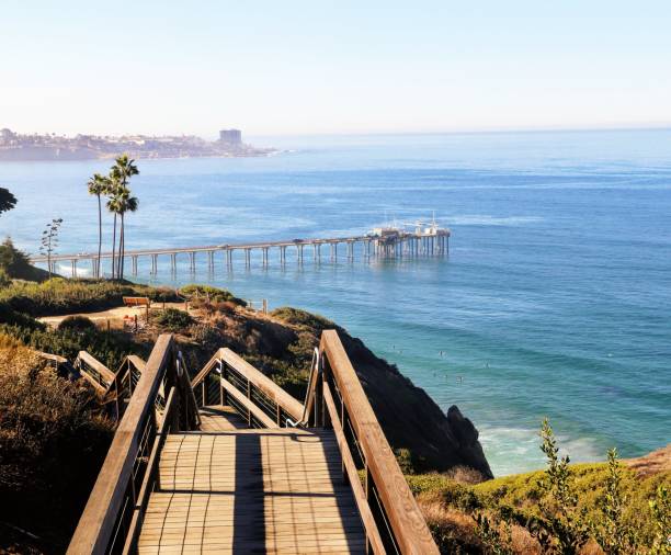istock Views of Scripps Pier 1192013668
