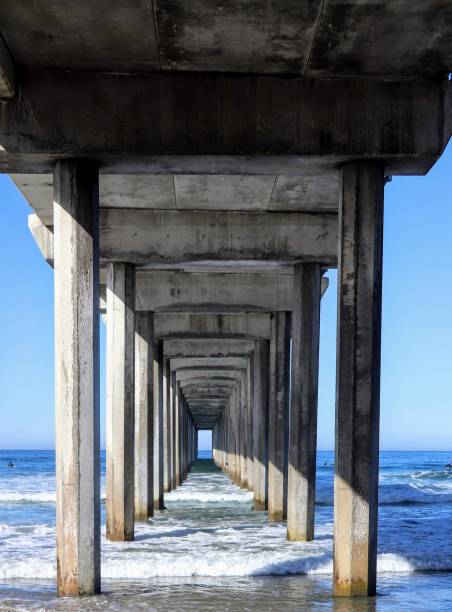 istock Views of Scripps Pier 1192013674