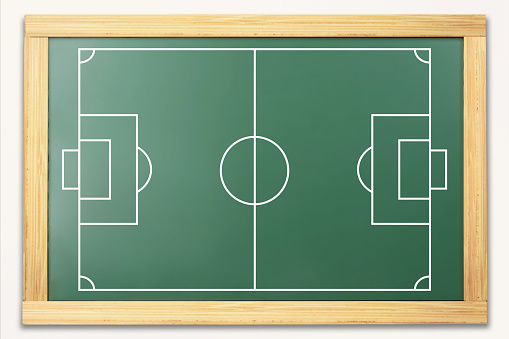 Soccer football field on chalkboard