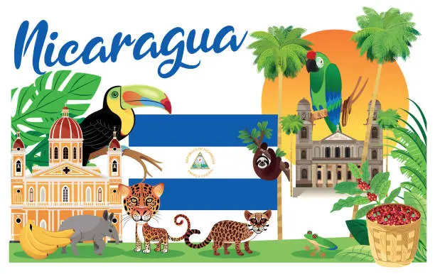 Vector illustration of Nicaragua, Managua, Leon, Masaya, Chinandega, Matagalpa, Esteli, Granada, Jinotega, El Viejo, New Guinea, Sandino City, Juigalpa, Tipitapa, Bluefields, Diriamba, Ocotal, Puerto Cabezas, Chichigalpa, Rivas,