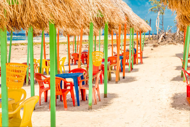 Amazon Region\nKiosks on the beach