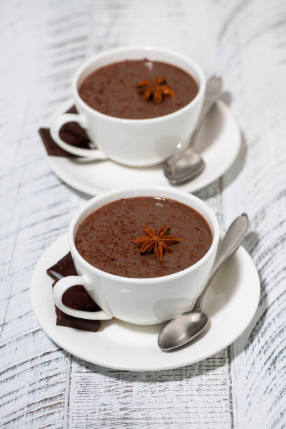 istock two cups of hot spiced chocolate, vertical 1192290801