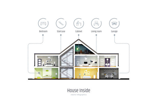 illustrazioni stock, clip art, cartoni animati e icone di tendenza di casa in un taglio, infografiche con icone interne. cottage a tre piani all'interno con camere, garage e interni moderni con mobili. illustrazione moderna del vettore della casa isolata su sfondo bianco. - building interior illustrations