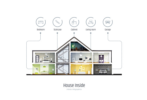 House in a cut, infographics with interior icons. Three-storey cottage inside with rooms, garage and modern interior with furniture. Modern house vector illustration isolated on white background