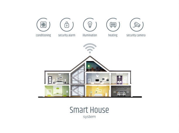 ilustrações de stock, clip art, desenhos animados e ícones de smart house infographic. house in a cut with icons of house management systems. modern vector illustration isolated on white background, flat style - plan house home interior planning